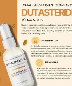 Dutasteride tópico 1mg beneficios
