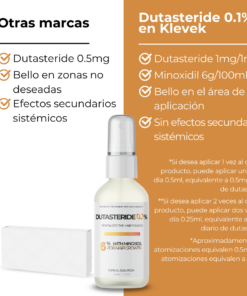 Dutasteride tópico 1mg vs-dutasteride tabletas 0.5mg